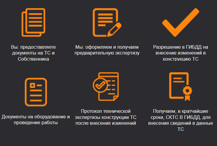 Зарегистрировать ГБО