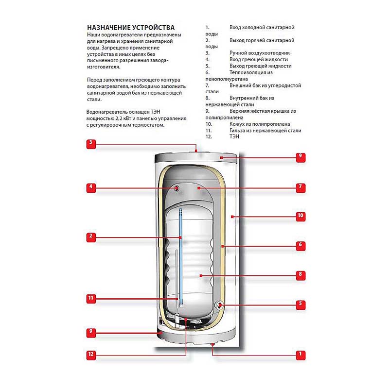 Емкостной водонагреватель ACV COMFORT 160
