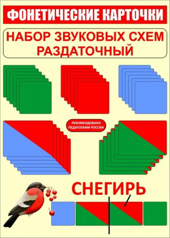 Ламиниpoвaнные Paздaтoчныe набopы звyкoвыx cxeм