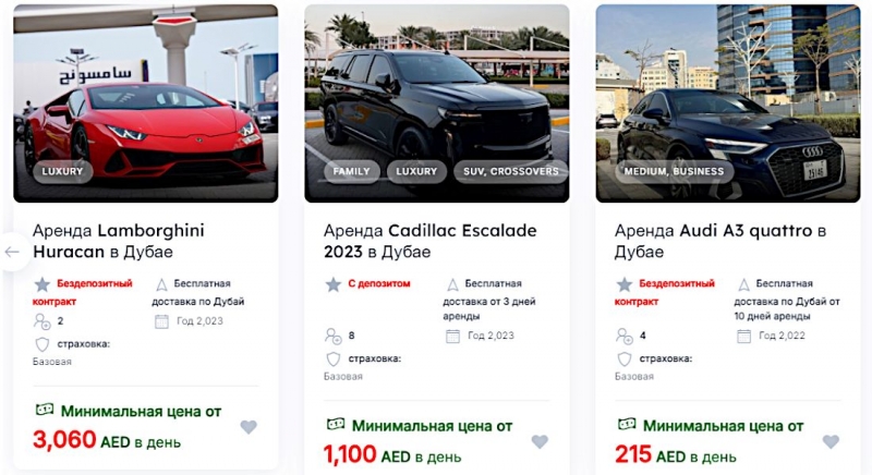 Аренда автомобиля посредством агрегатора